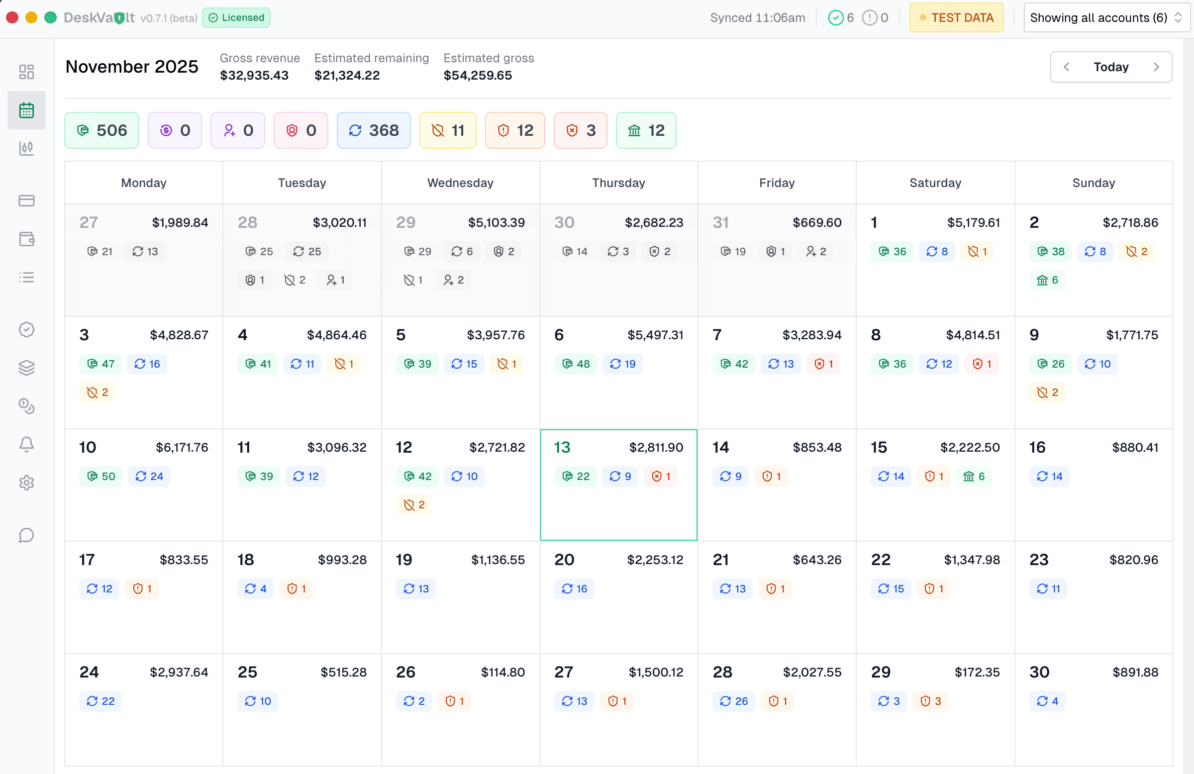 Calendar detail showing scheduled renewals and revenue forecasting